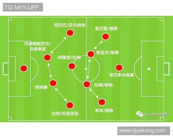 南京足球队与上海足球队赛后分析灵活性表现及战术调整探讨