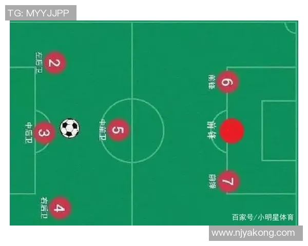 南京足球队灵活性分析:战术变换与球队适应能力的深度探讨 南京足球队灵活性分析:战术变换与球队适应能力的深度探讨