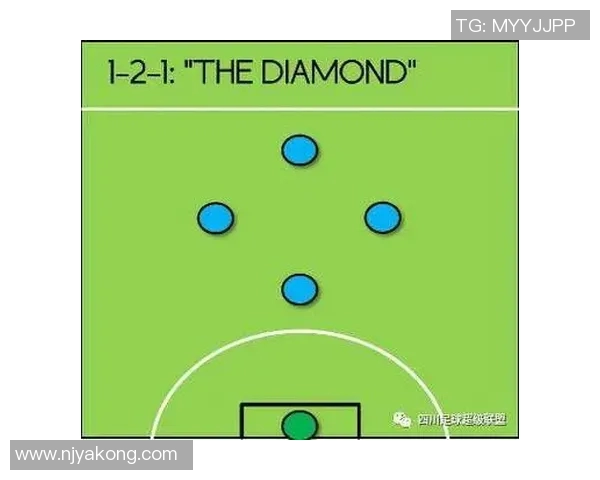 南京足球队技术分析与战术创新的深度探讨与展望