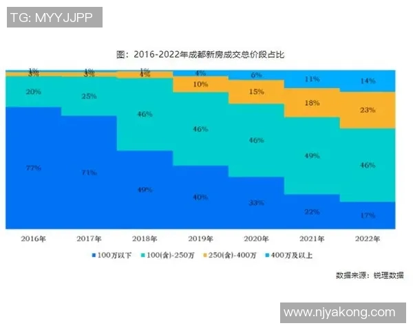 杭州与成都篮球队赛后复盘速度对比分析揭示比赛关键因素 杭州与成都篮球队赛后复盘速度对比分析揭示比赛关键因素