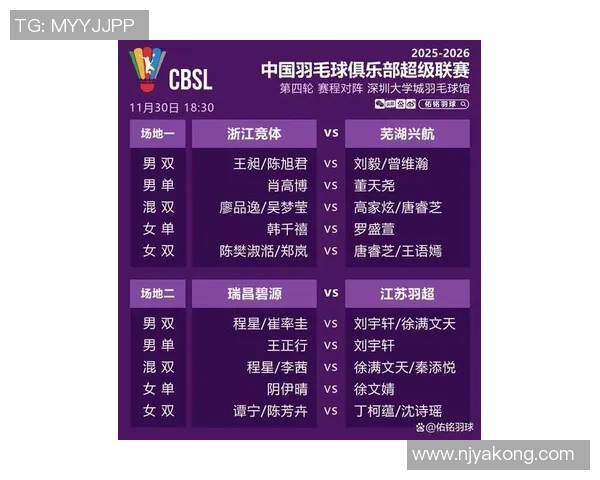 杭州羽毛球队再创佳绩最新羽毛球速度TOP10榜单揭晓 杭州羽毛球队再创佳绩最新羽毛球速度TOP10榜单揭晓